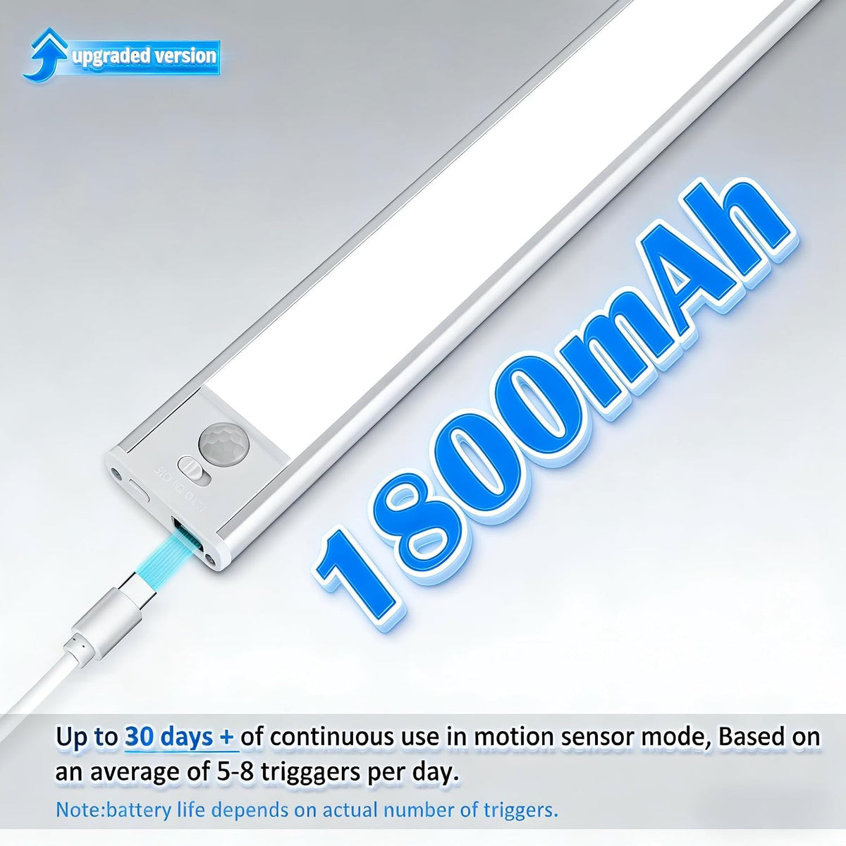 Magnetic under Cabinet Lighting 2 Pack, 12" Rechargeable - 3 Color Dimmable LED, Ultra Slim 1800 Battery Powered Motion Sensor Light Indoor Punch-Free Smart Sensor Magnetic Rechargeable Led Light